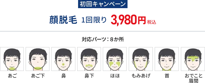 顔脱毛キャンペーン
