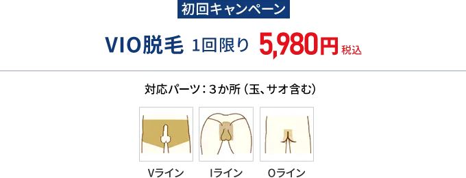 VIO脱毛キャンペーン