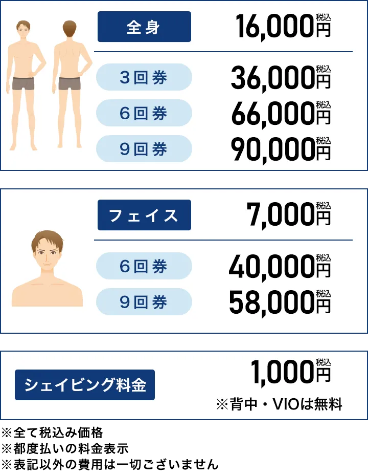 お得プラン料金表